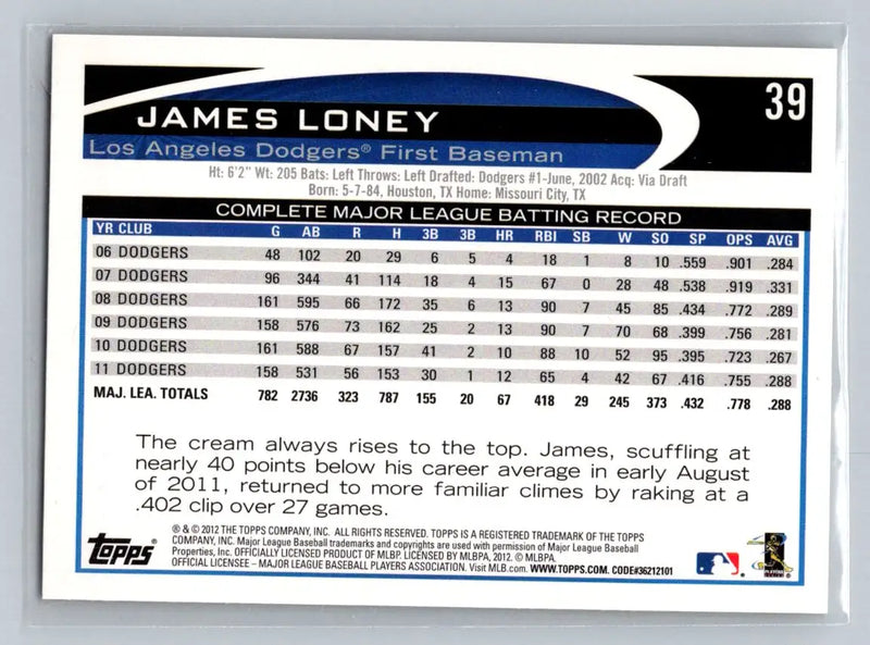 2012 Topps 39a James Loney baseball card for Los Angeles Dodgers collectors