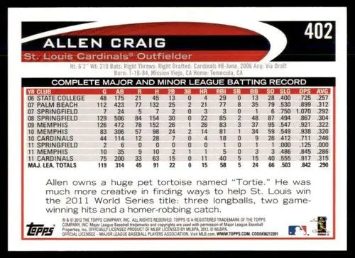 Original gloss baseball card of Allen Craig NM-MT from 2012 Topps #402 Cardinals