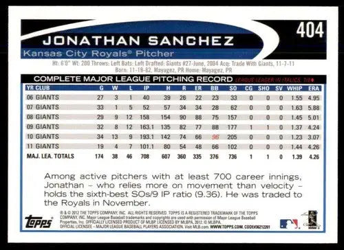 Original gloss 2012 Topps Jonathan Sanchez baseball card NM-MT Royals ID 73079