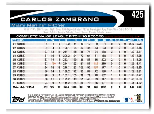 Baseball card statistics of Carlos Zambrano NM-MT with original gloss from 2012 Topps