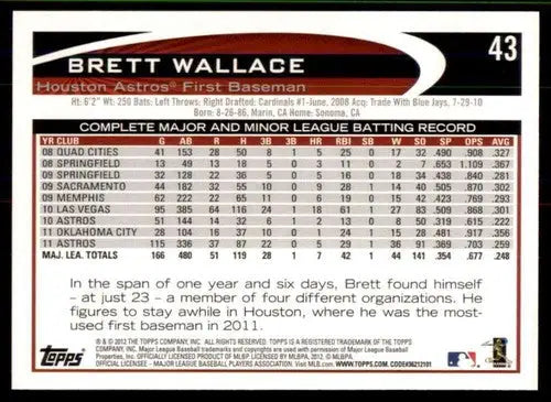 2012 Topps #43 Brett Wallace NM-MT Astros ID:73559 - Baseball Card Single