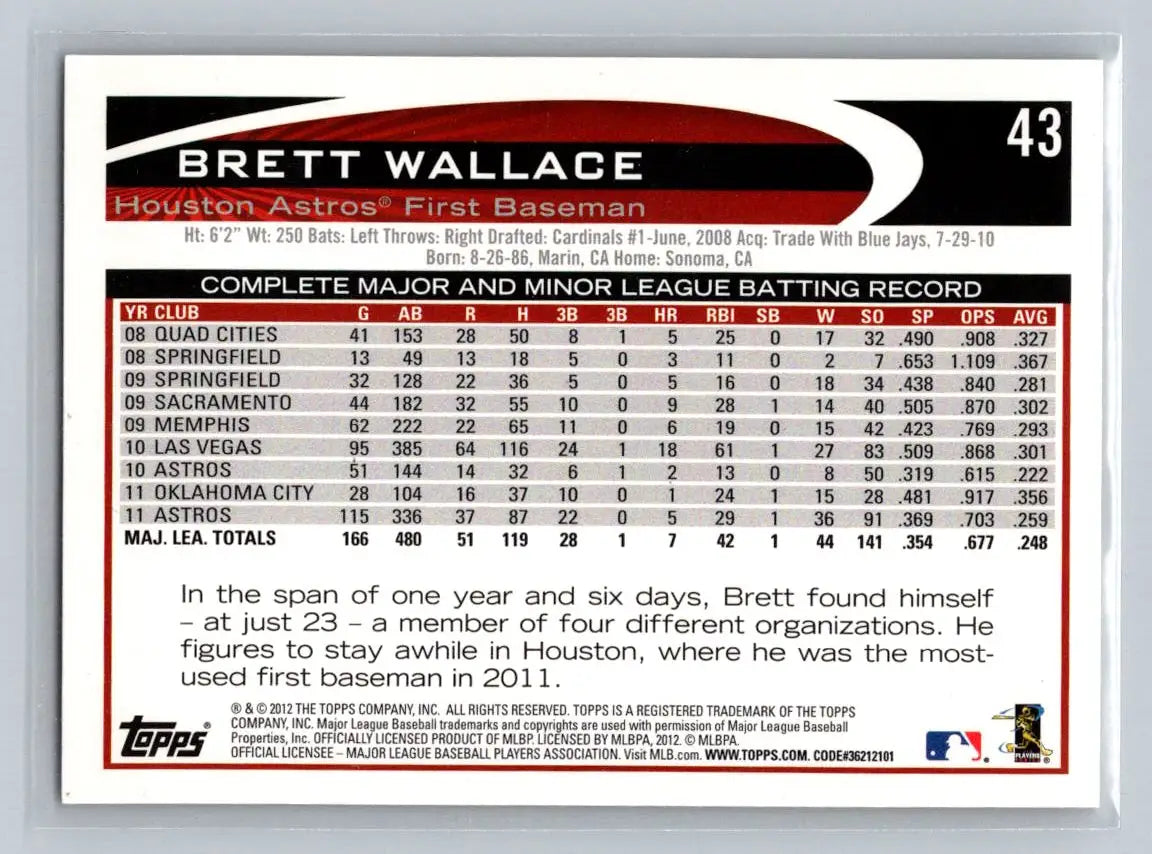Brett Wallace 2012 Topps #43a baseball card featuring Houston Astros star player