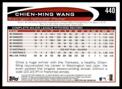 2012 Topps #440 Chien-Ming Wang NM-MT Nationals ID:73326 - Baseball Card Single