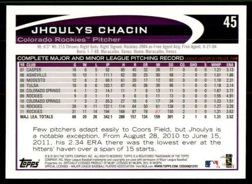 Jhoulys Chacin baseball card with original gloss, NM-MT Rockies 2012 Topps #45