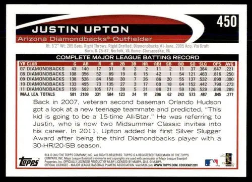 2012 Topps #450 Justin Upton NM-MT SP Diamondbacks ID:73219 - Baseball Card Single