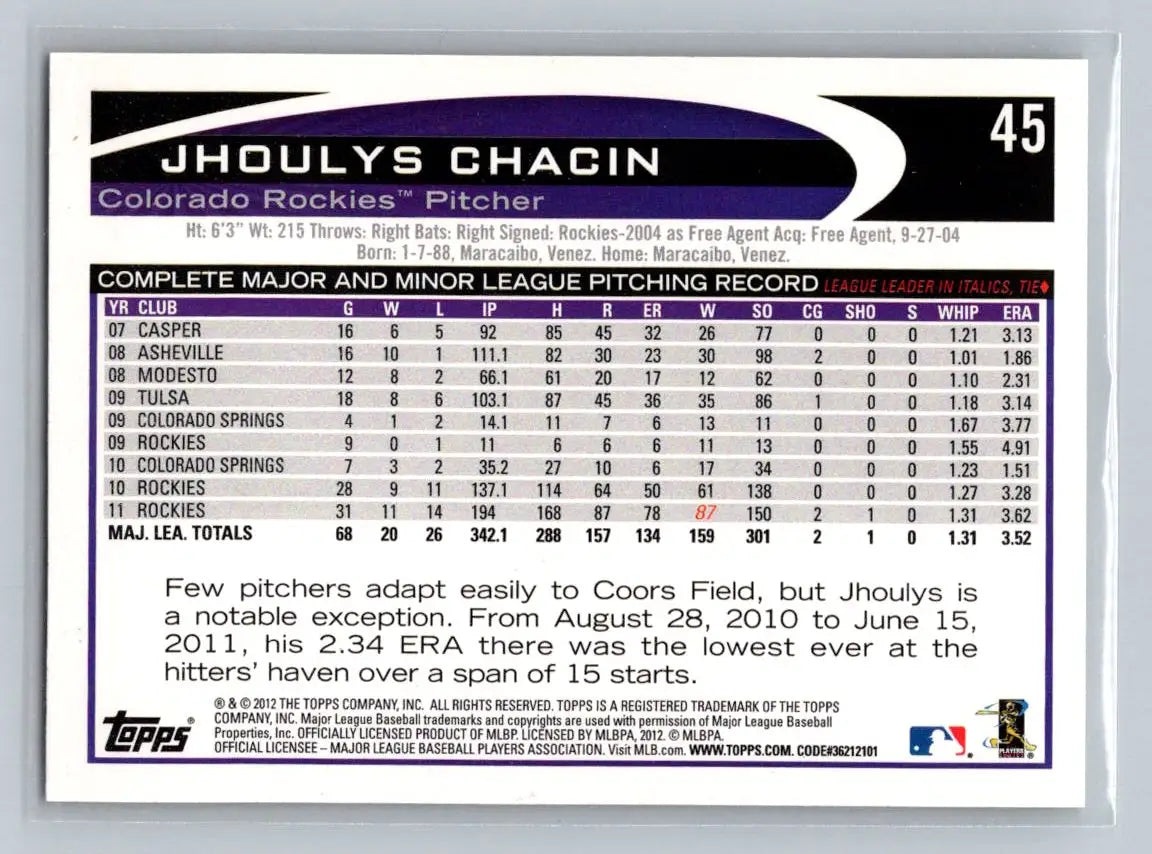 Jhoulys Chacin baseball card from 2012 Topps #45b featuring the Colorado Rockies