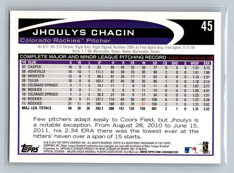 Jhoulys Chacin baseball card from 2012 Topps #45b featuring the Colorado Rockies