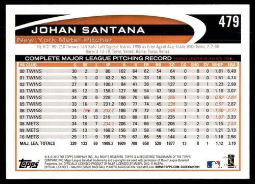 2012 Topps #479 Johan Santana NM-MT Mets ID:73089 - Baseball Card Single
