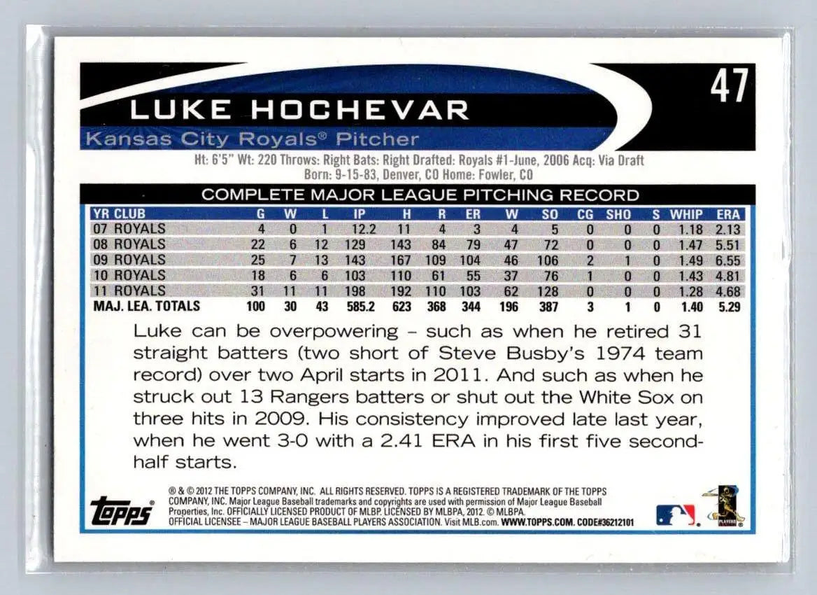 2012 Topps #47b Luke Hochevar baseball card for Kansas City Royals fans