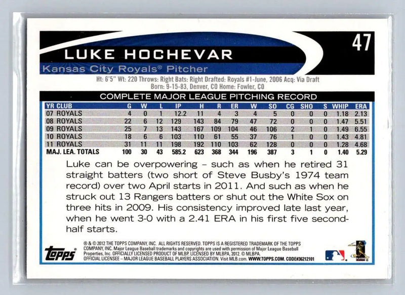 2012 Topps #47b Luke Hochevar baseball card for Kansas City Royals fans