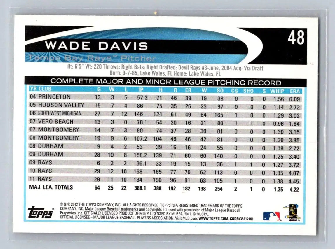 Wade Davis 2012 Topps #48b baseball card featuring Tampa Bay Rays player