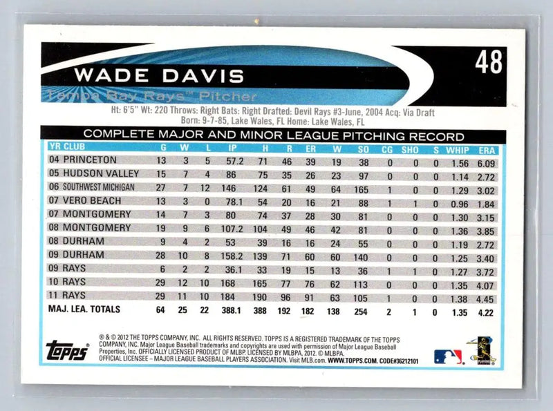 Wade Davis 2012 Topps #48b baseball card featuring Tampa Bay Rays player