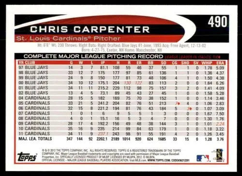 Baseball card statistics featuring Chris Carpenter from 2012 Topps #490 with original gloss