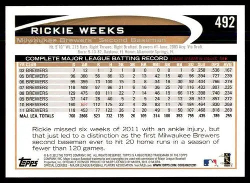 2012 Topps #492 Rickie Weeks NM-MT Brewers ID:73319 - Baseball Card Single