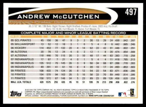 Baseball card of Andrew McCutchen 497a Andrew McCutchen Pirates 2012 Topps #497a