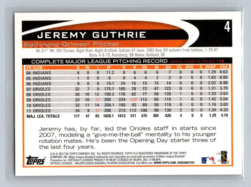 Jeremy Guthrie baseball card from 2012 Topps #4a featuring Baltimore Orioles player