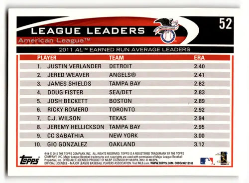 2012 Topps #52 Justin Verlander/Jered Weaver/James Shields EX/NM LL ID:62582 - Baseball Card Single
