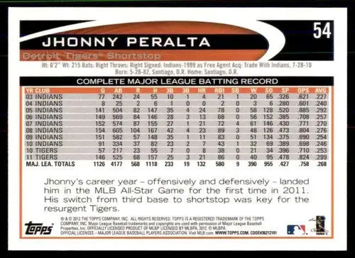 2012 Topps #54 Jhonny Peralta NM-MT Tigers ID:72795 - Baseball Card Single