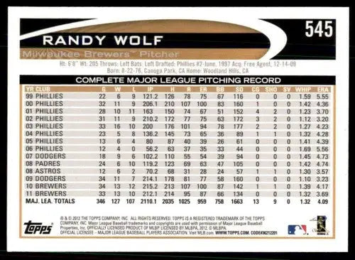 2012 Topps #545 Randy Wolf NM-MT Brewers ID:73560 - Baseball Card Single