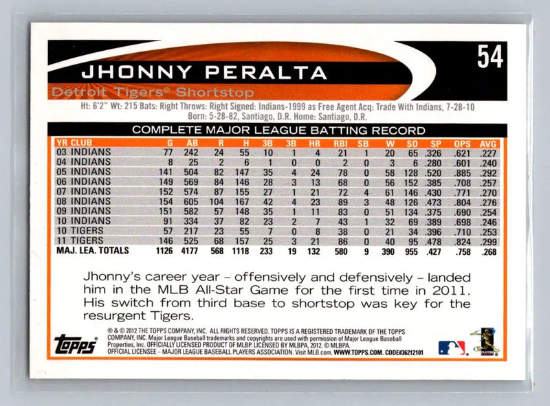 2012 Topps #54b Jhonny Peralta baseball card featuring the Detroit Tigers player
