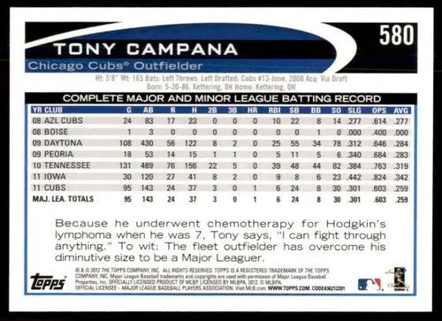2012 Topps Tony Campana baseball card with original gloss NM-MT Cubs ID 71675