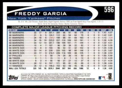 Freddy Garcia baseball card with original gloss from 2012 Topps Yankees collectible