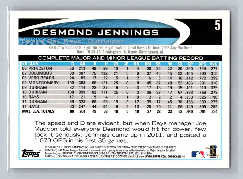 Desmond Jennings 2012 Topps #5b baseball card featuring Tampa Bay Rays player