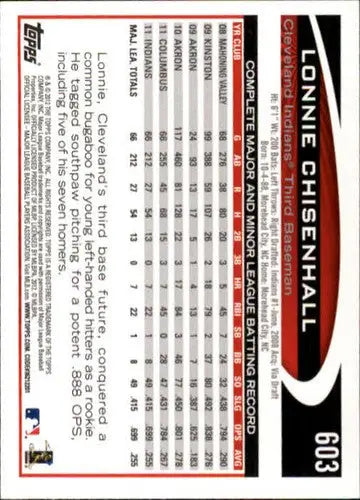 2012 Topps #603 Lonnie Chisenhall NM-MT Indians ID:14854 - Baseball Card Single
