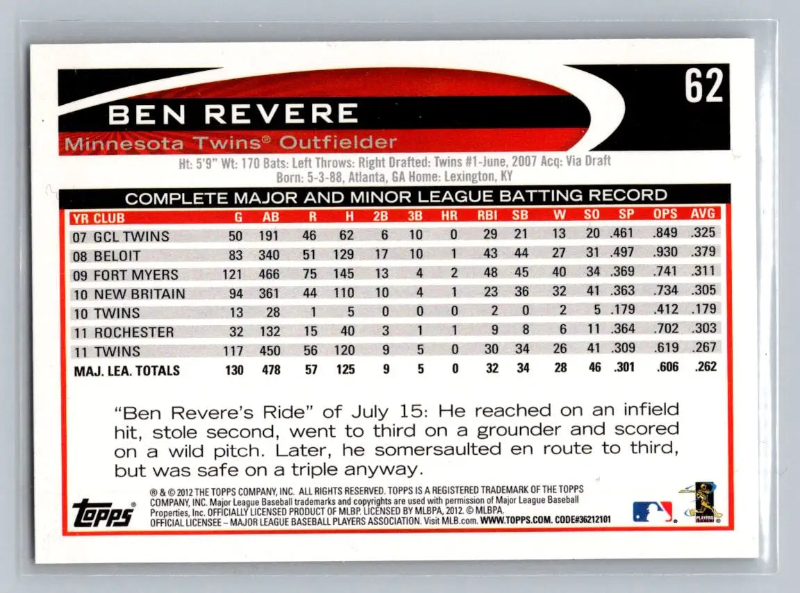 Ben Revere baseball card from 2012 Topps #62b featuring the Minnesota Twins player