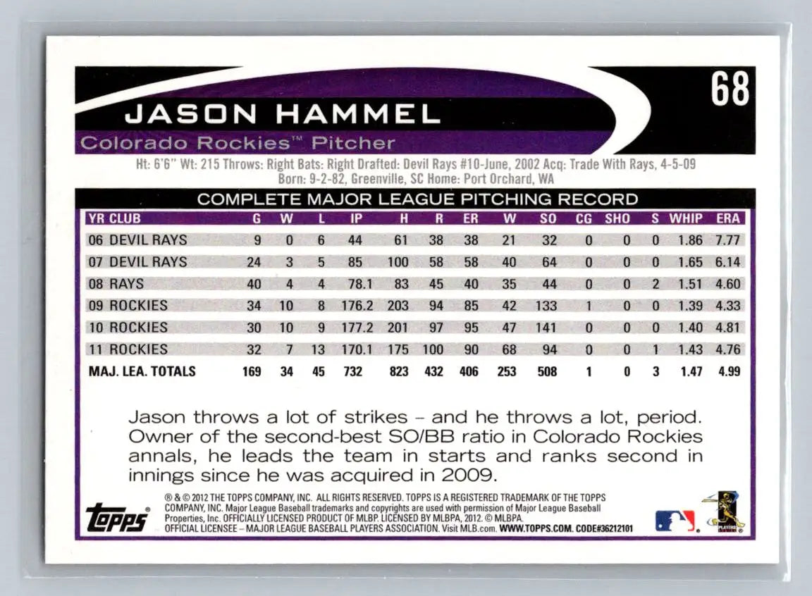 Baseball card back of 2012 Topps 68a Jason Hammel Colorado Rockies collectible