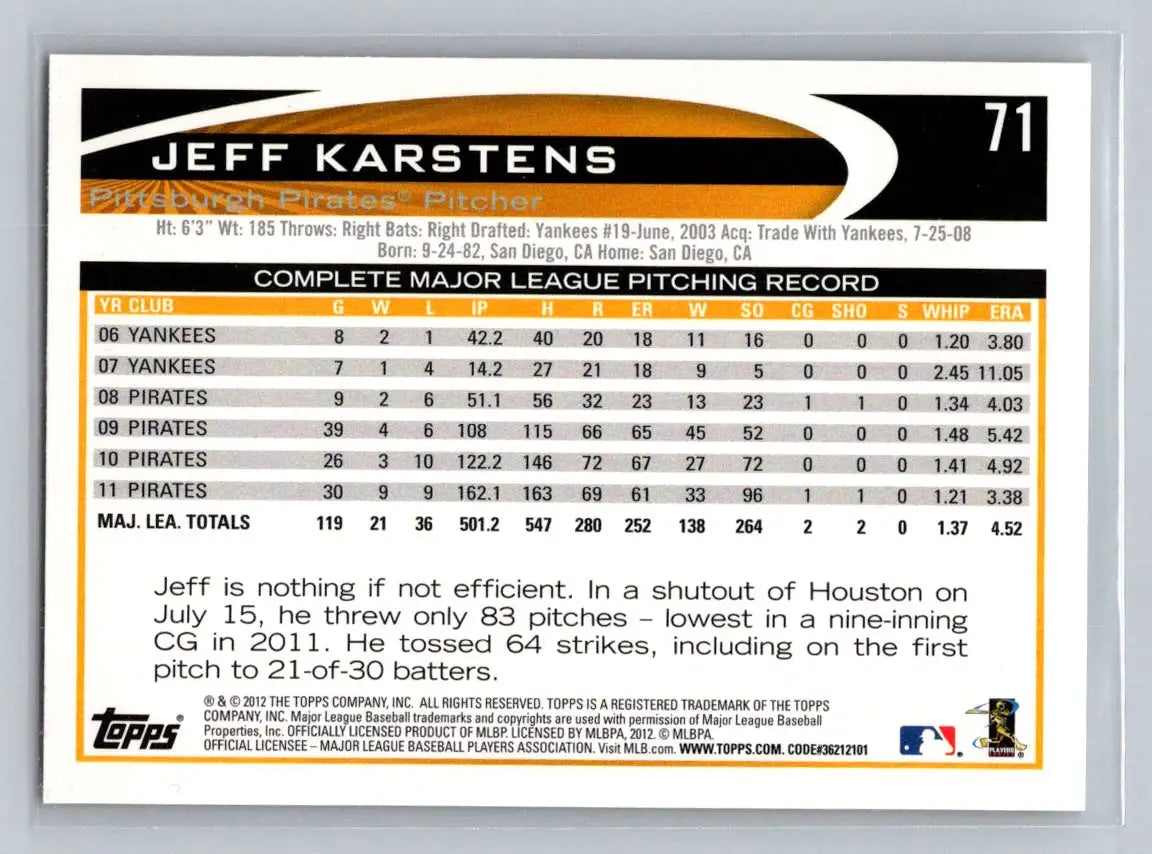 Jeff Karstens 2012 Topps #71a baseball card featuring the Pittsburgh Pirates