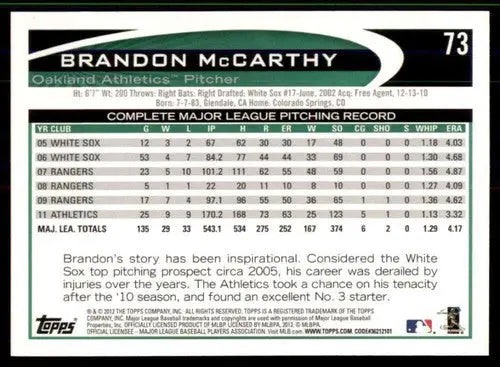 Original gloss baseball card of Brandon McCarthy NM-MT with pitching record and highlights