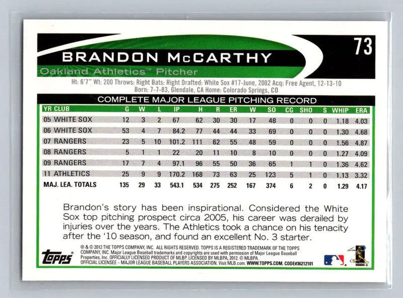 Brandon McCarthy 2012 Topps #73b baseball card featuring Oakland Athletics star