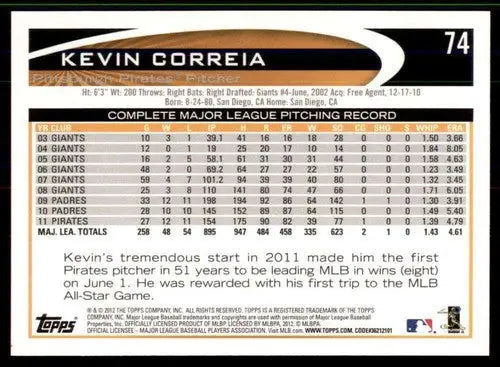 Kevin Correia baseball card with original gloss from 2012 Topps Pirates NM-MT