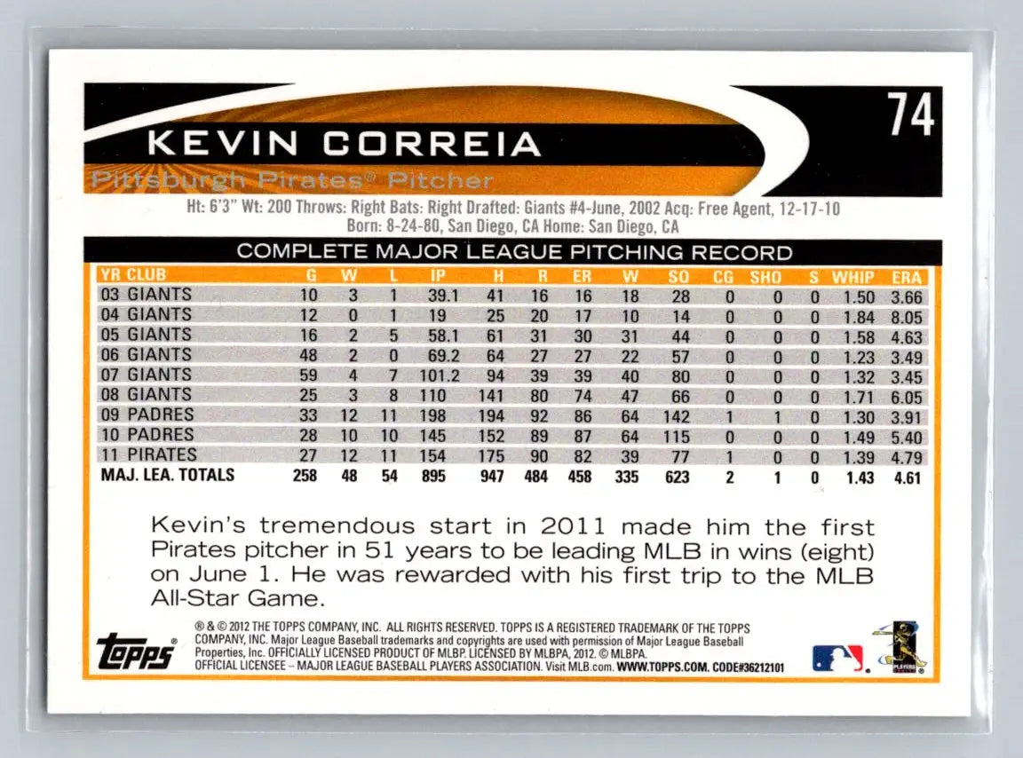 2012 Topps #74a Kevin Correia baseball card featuring the Pittsburgh Pirates pitcher