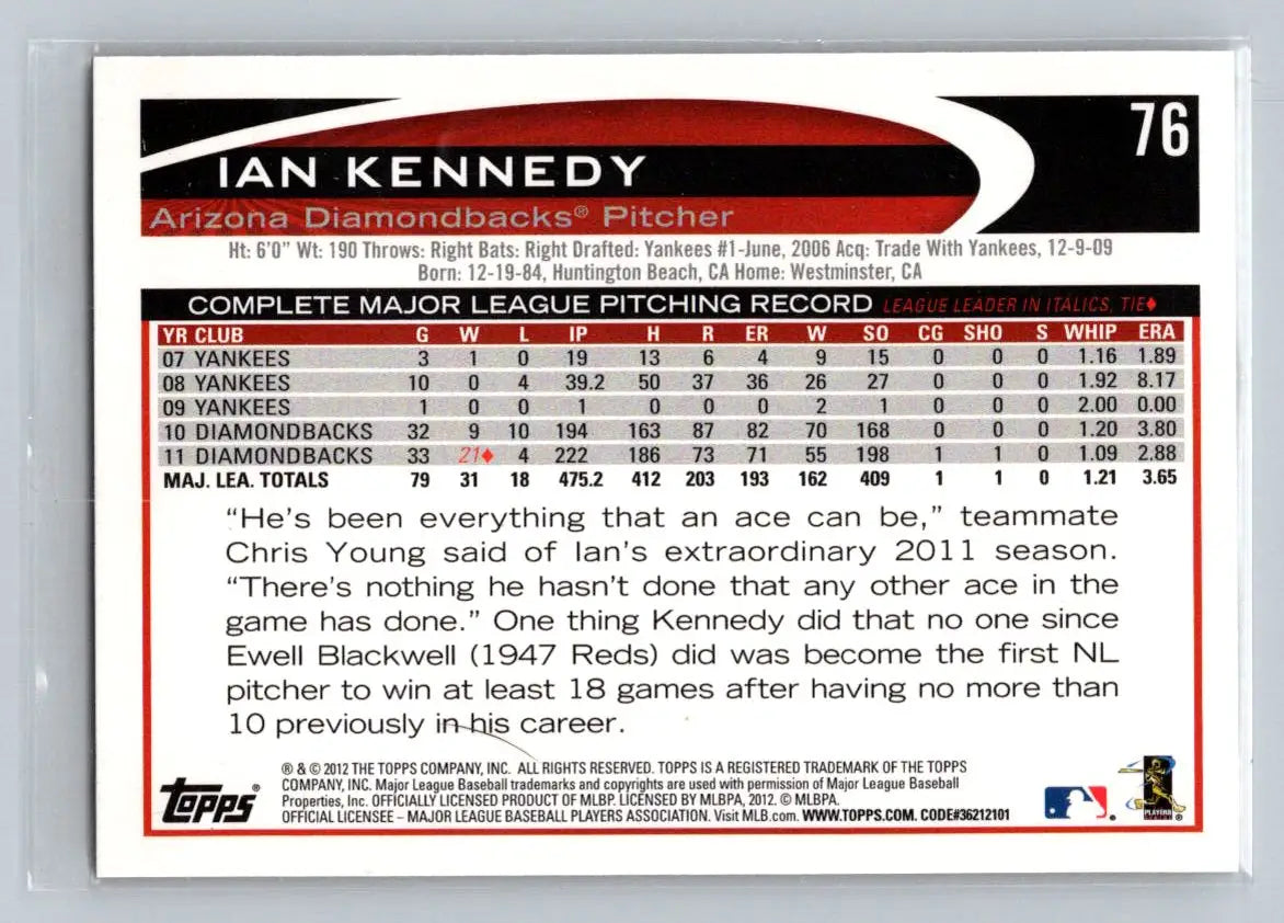 2012 Topps #76a Ian Kennedy baseball card featuring the Arizona Diamondbacks pitcher