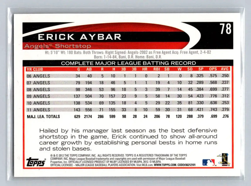 Erick Aybar baseball card from 2012 Topps #78a featuring Los Angeles Angels player