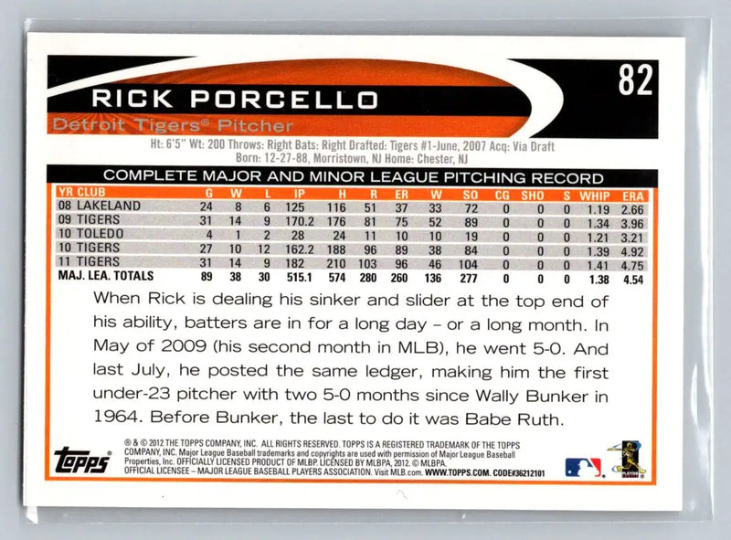 2012 Topps #82b Rick Porcello Detroit Tigers baseball card for collectors