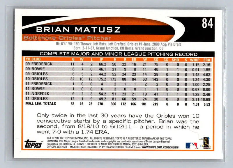 2012 Topps 84a Brian Matusz baseball card featuring the Baltimore Orioles pitcher