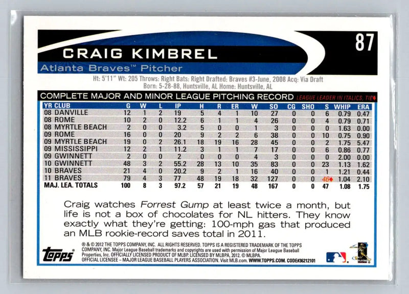 2012 Topps #87a Craig Kimbrel Atlanta Braves baseball card collectible item