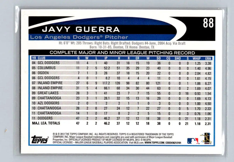 Back of 2012 Topps #88a Javy Guerra Los Angeles Dodgers baseball card