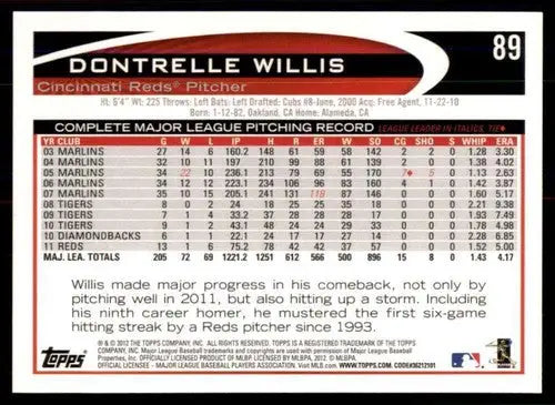 2012 Topps Dontrelle Willis baseball card with original gloss featuring Dontrelle Willis