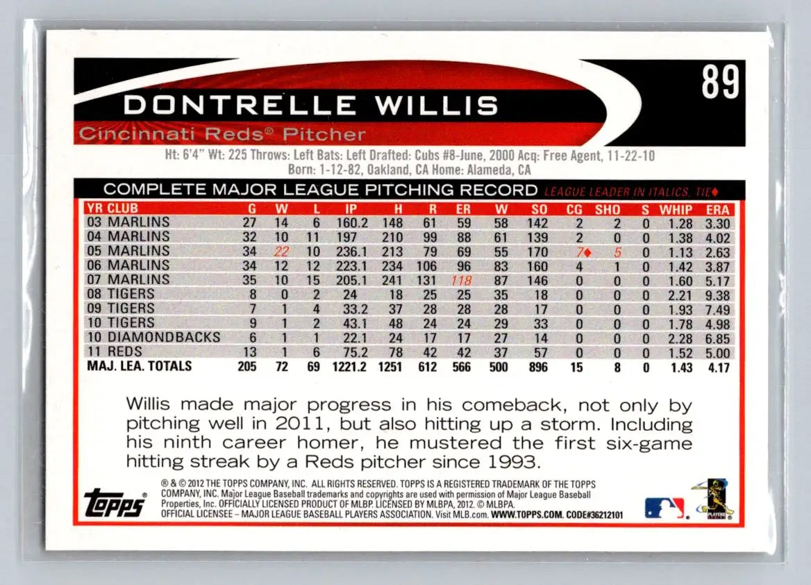 Dontrelle Willis baseball card from 2012 Topps #89a featuring the Cincinnati Reds