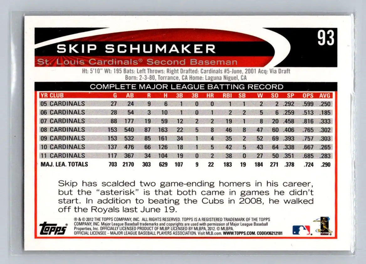 Skip Schumaker 2012 Topps #93a baseball card from St. Louis Cardinals collection
