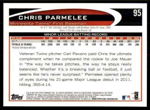 2012 Topps #95 Chris Parmelee NM-MT RC Rookie Twins ID:72790 - Baseball Card Single