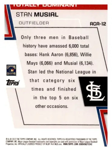 Original gloss Baseball card back of Stan Musial from 2012 Topps ACA-12 series