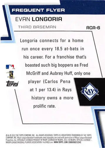 2012 Topps A Cut Above #ACA-6 Evan Longoria NM-MT Rays ID:72364 - Baseball Card Single