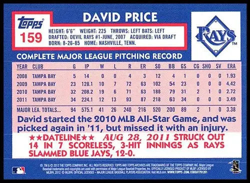 Original gloss David Price baseball card from 2012 Topps Archives Rays series