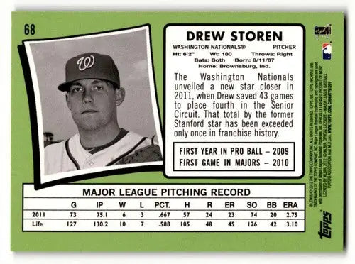 Baseball card back featuring original gloss of Drew Storen Washington Nationals card