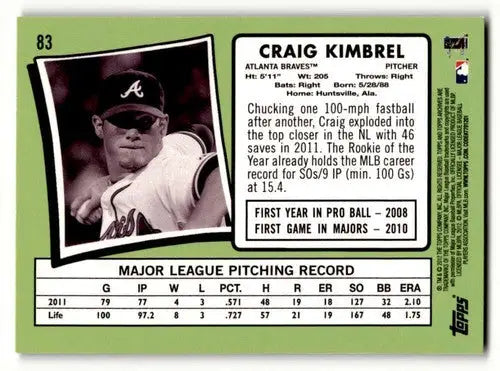 2012 Topps Archives #83 Craig Kimbrel Atlanta Braves Baseball Cards ID:59697 - Baseball Card Single